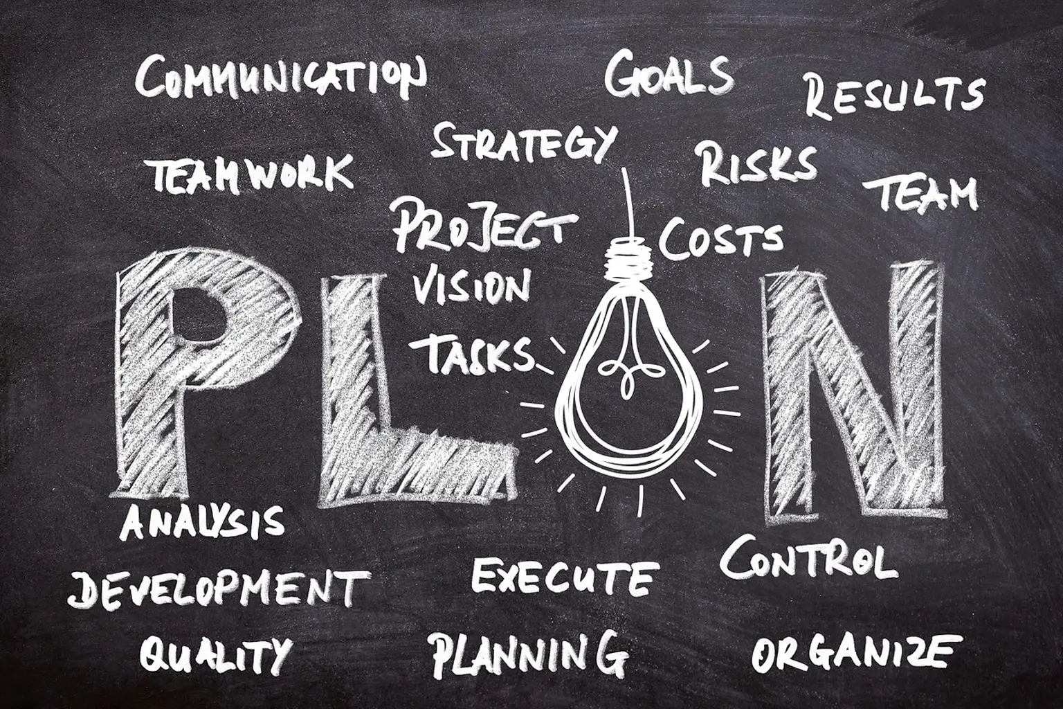 Plan Pro